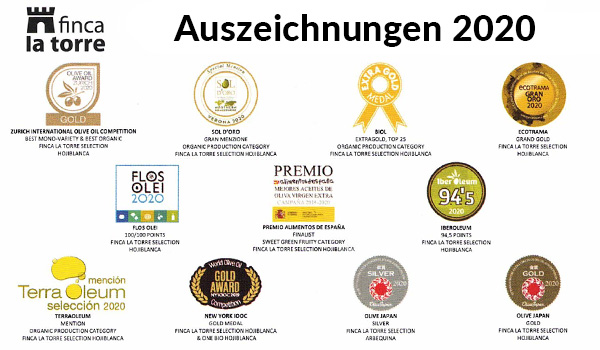 Finca La Torre Auszeichnungen